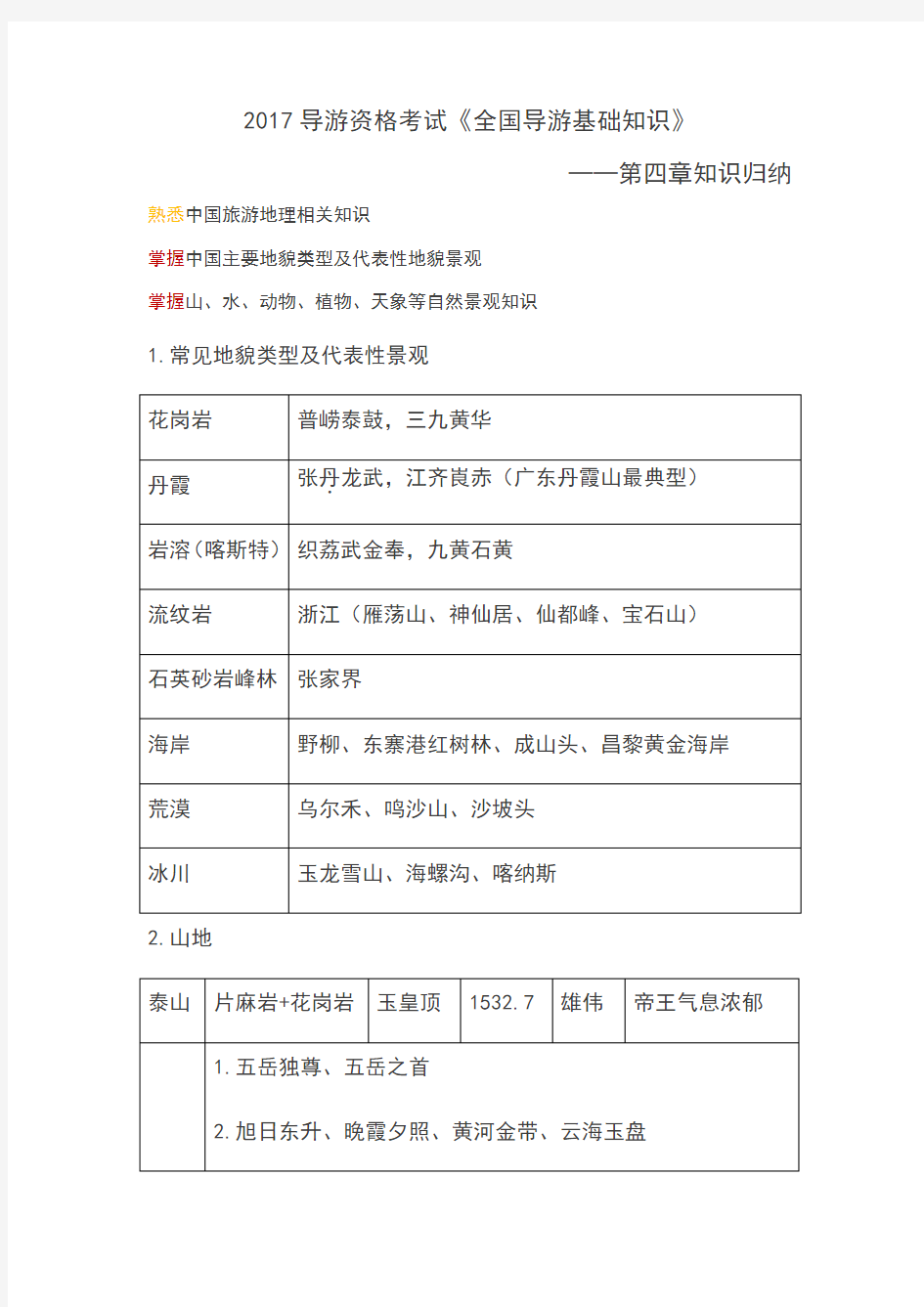 2017《全国导游基础知识》第四章知识归纳-导游资格考试