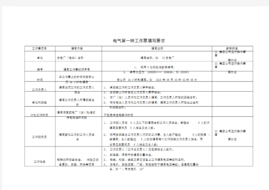 第一种工作票填写说明.doc