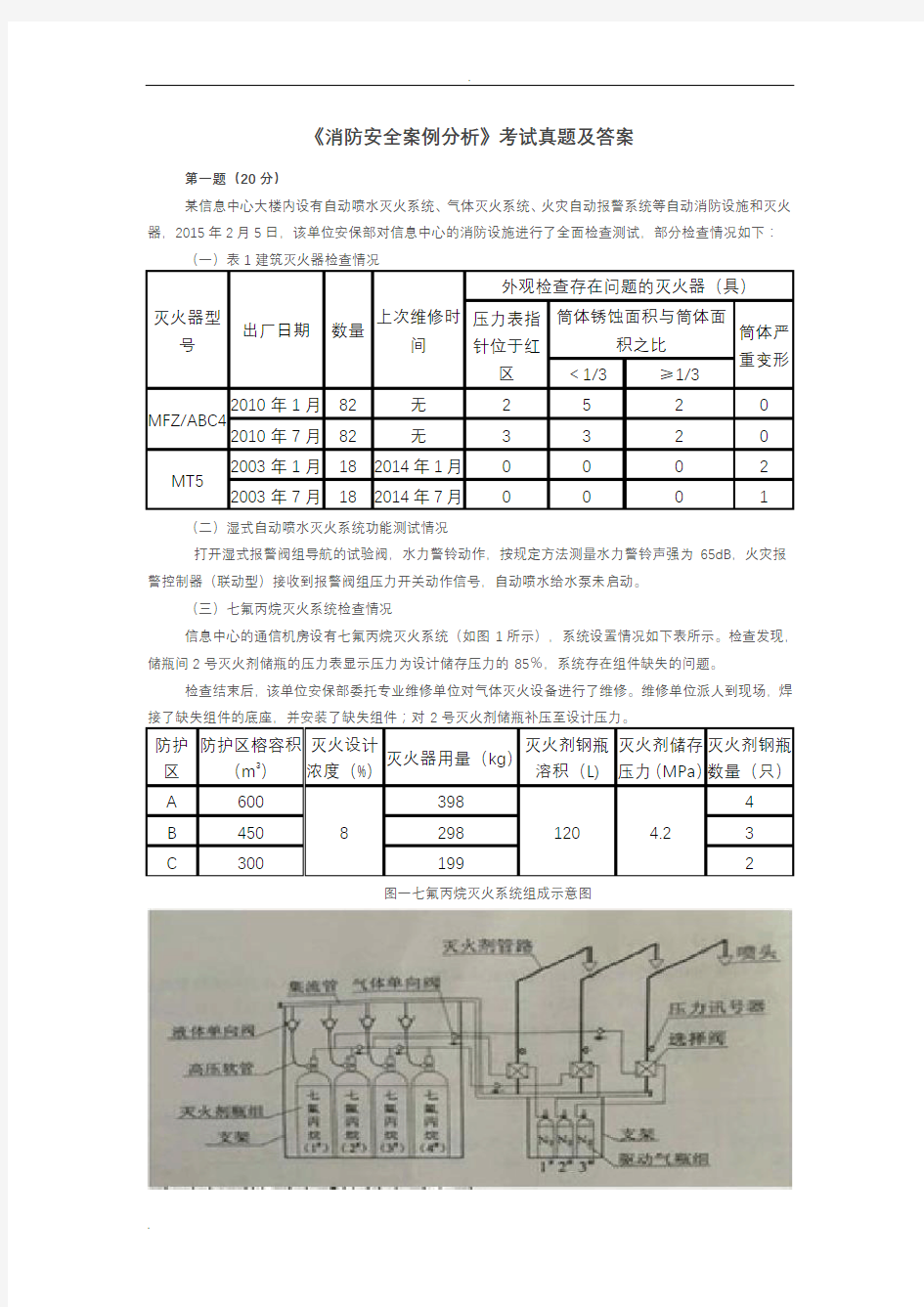 消防安全案例分析真题