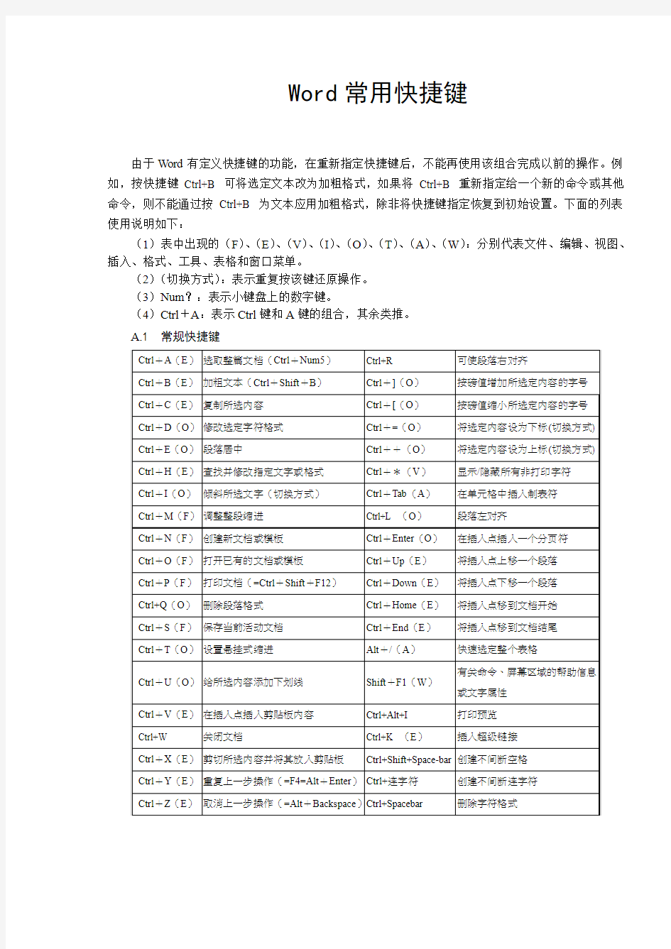 Word常用快捷键(DOC5)