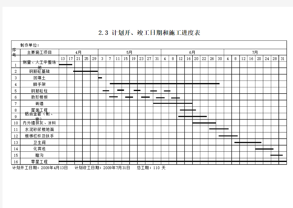 土建施工进度计划表