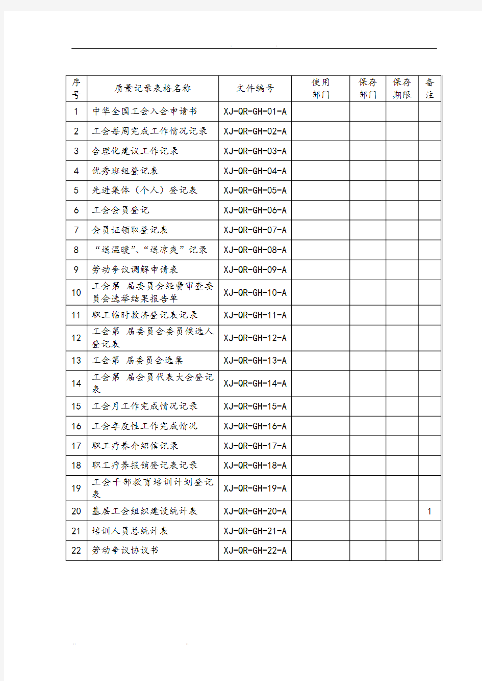 质量管理体系记录清单