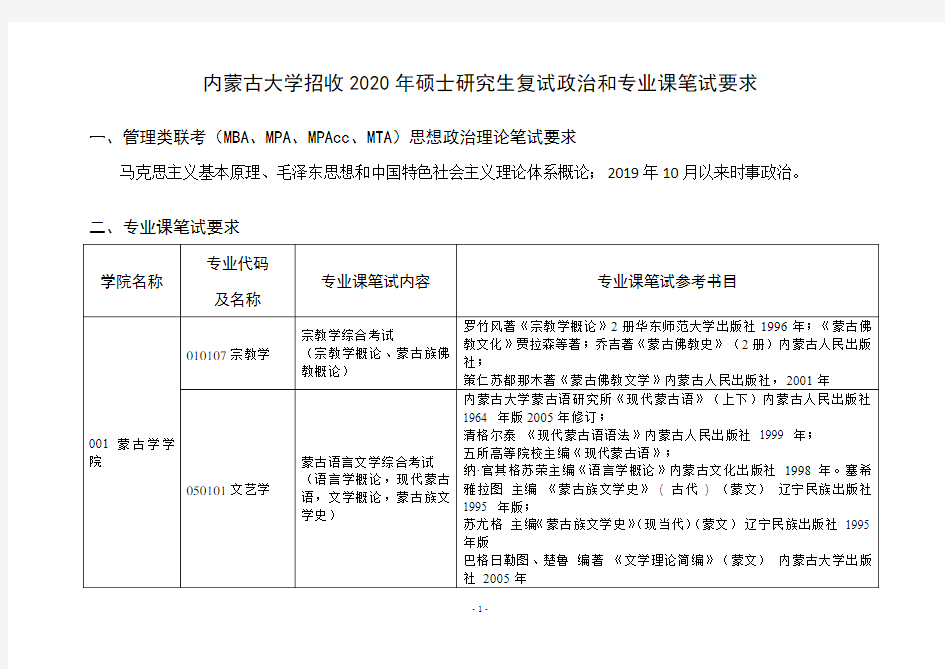 2020年内蒙古大学硕士研究生考试复试科目及参书目