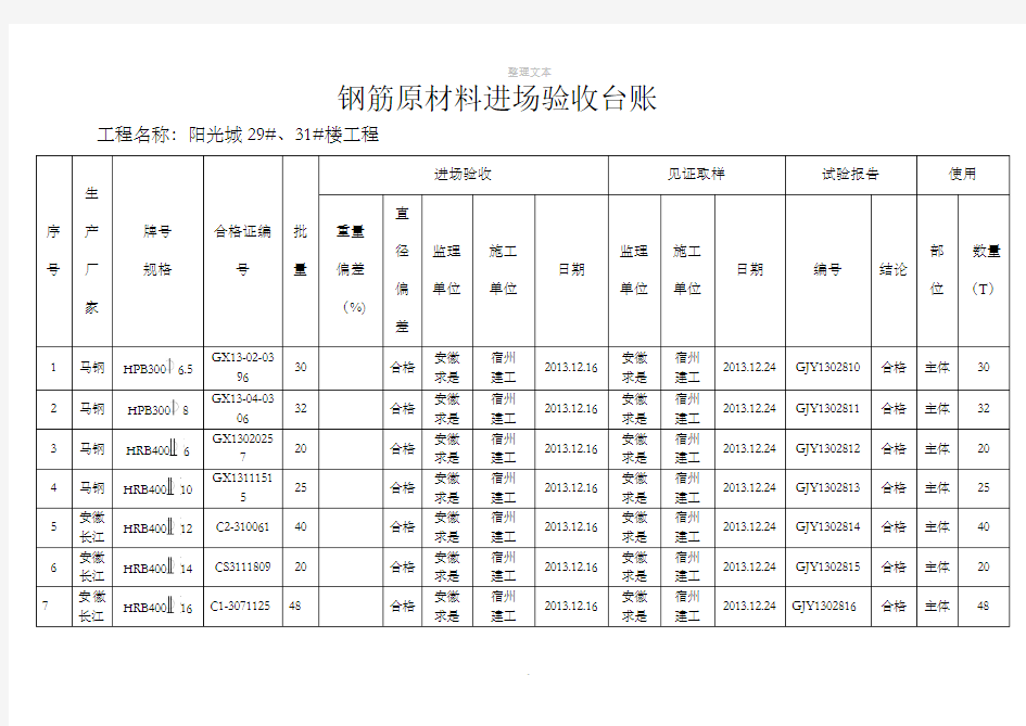 钢筋原材料进场验收台账