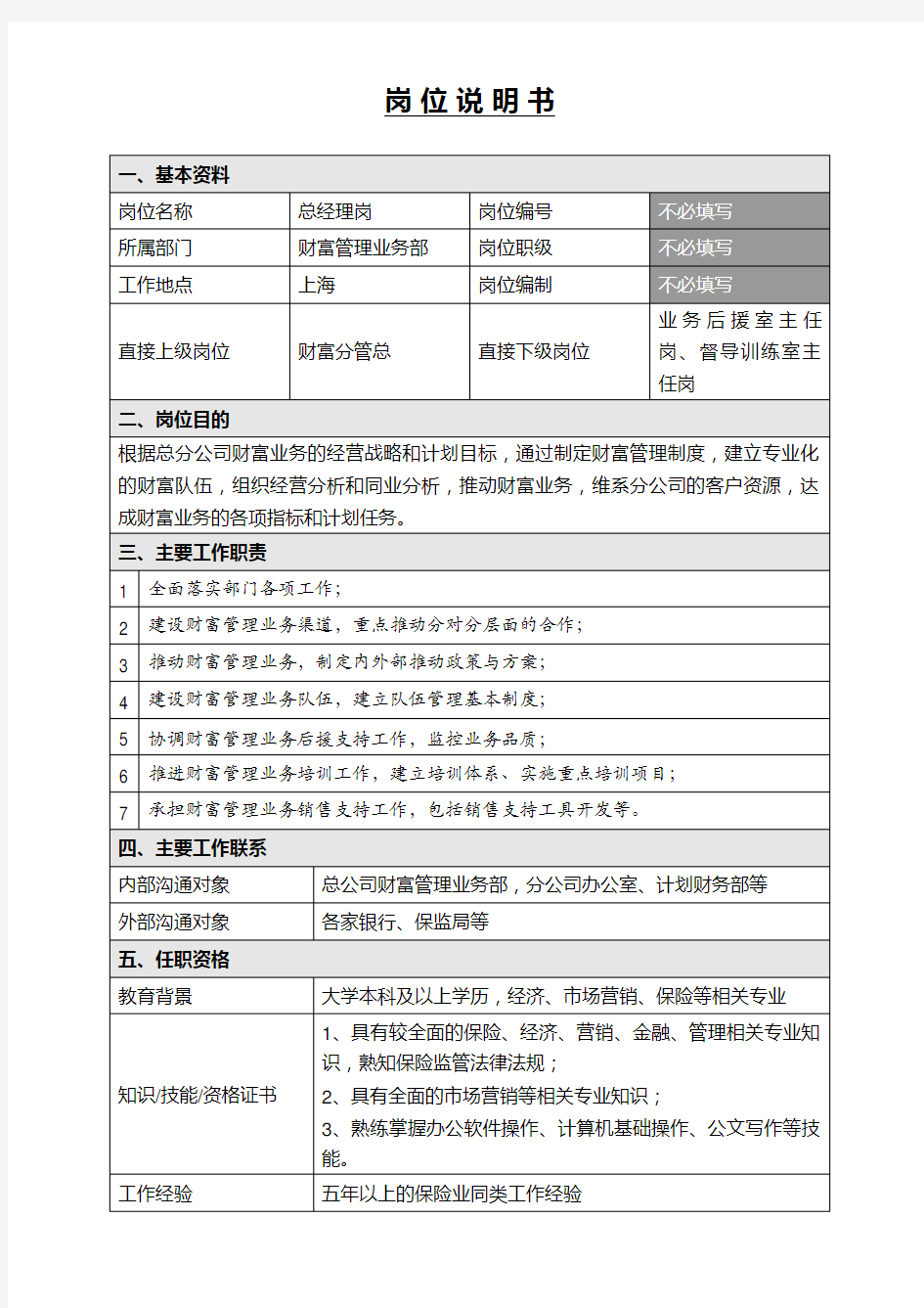 财富管理业务部总经理岗位说明书