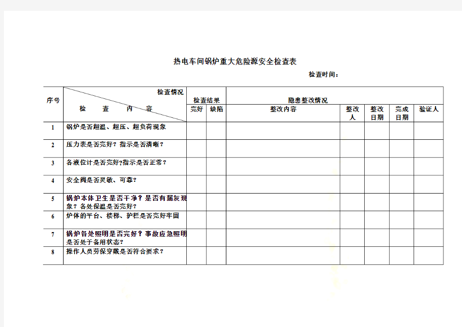 火力发电厂全套安全检查表