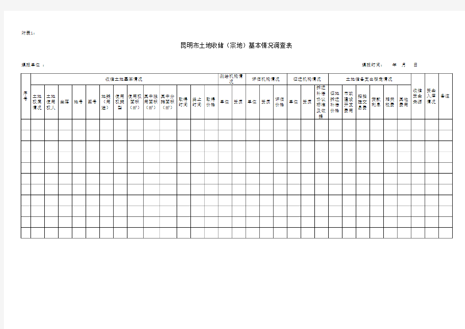 昆明市土地收储(宗地)基本情况调查表