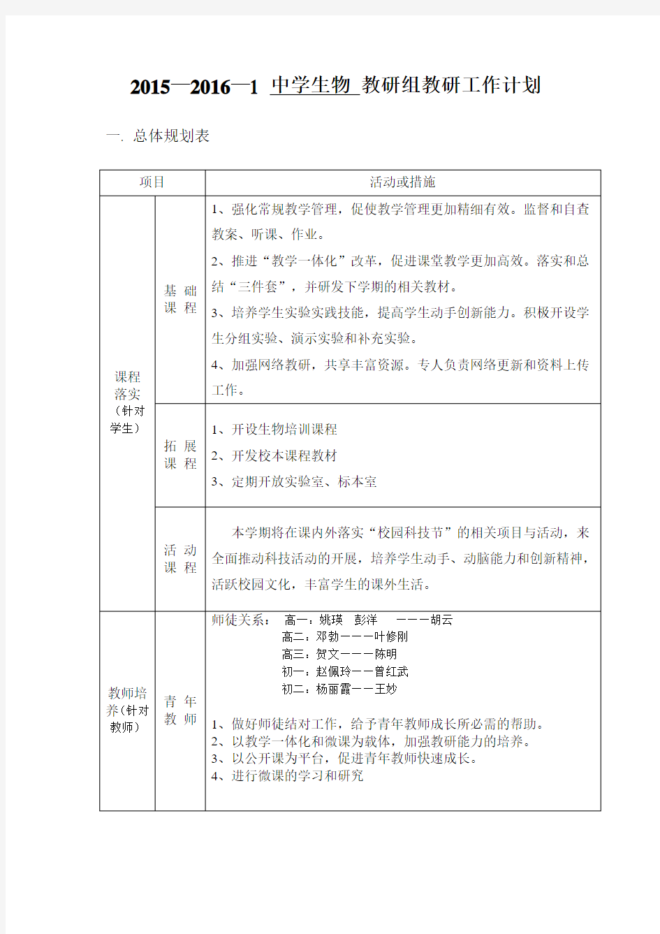 2014—2015—1中学生物教研组教研工作计划