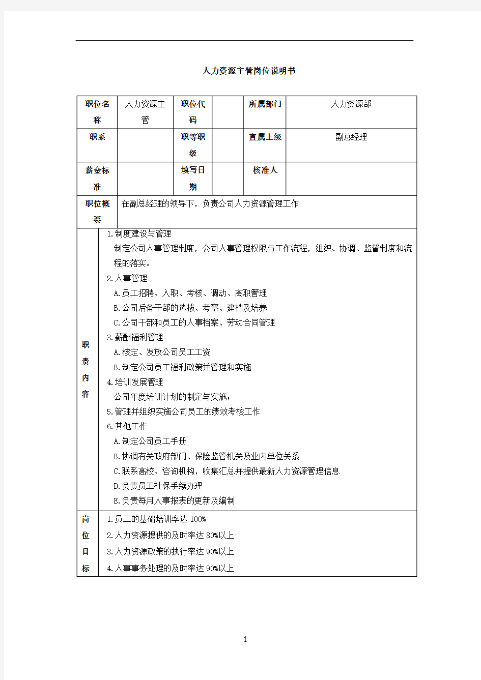 人力资源部各岗位岗位说明书