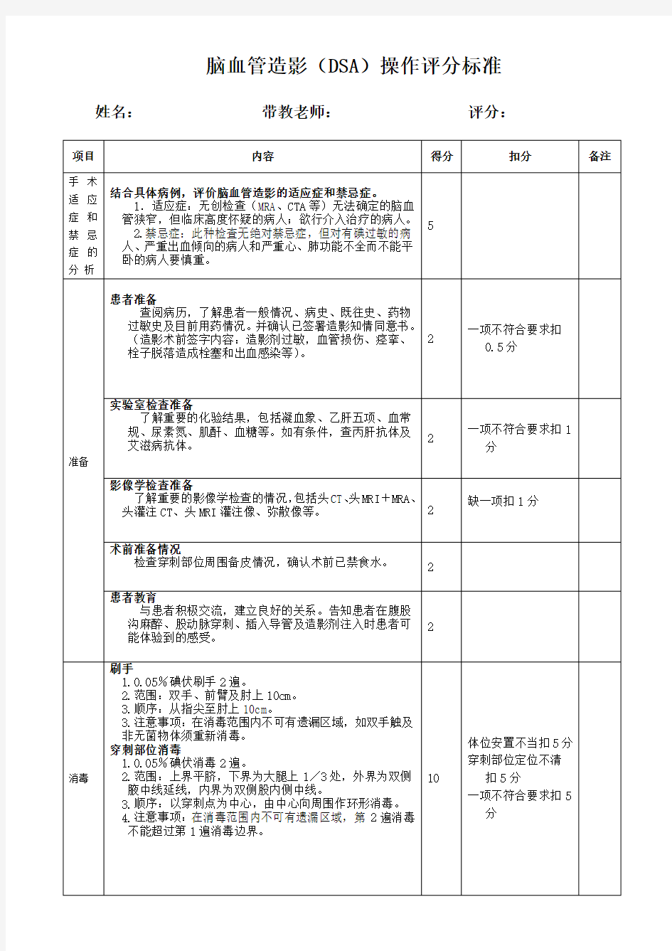 全脑血管造影规范评分标准