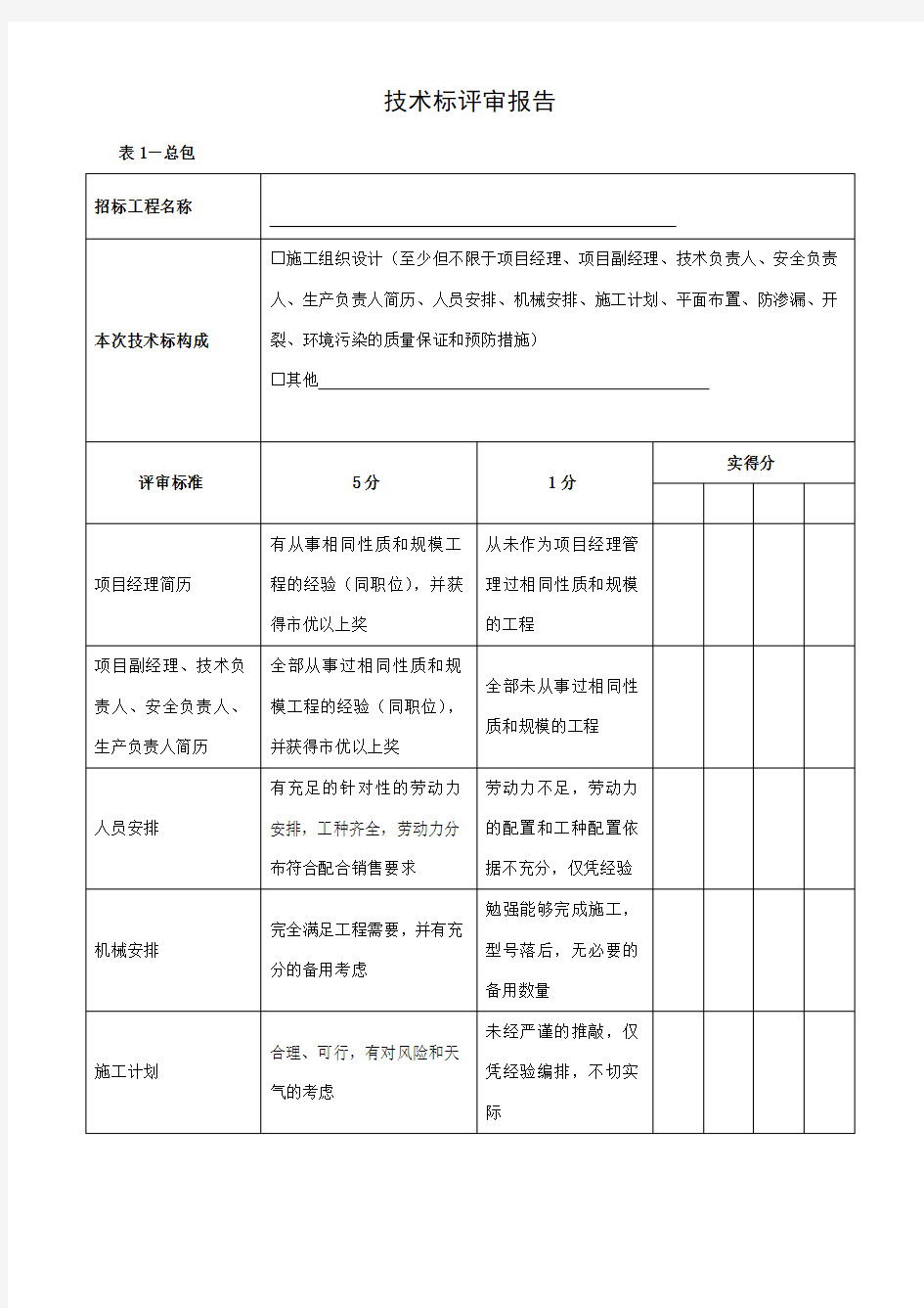 新版技术标评标报告