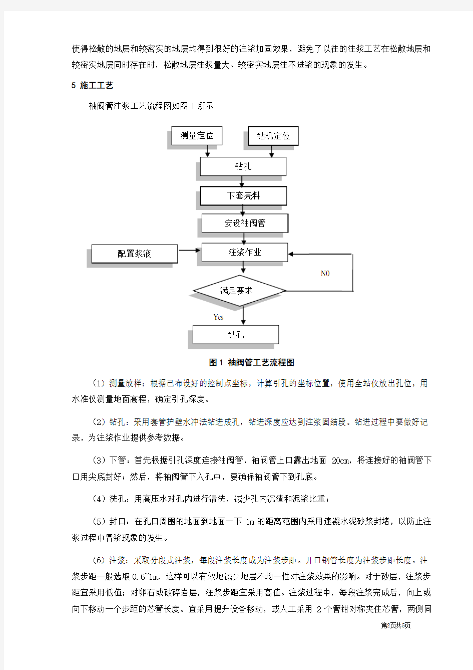 袖阀管注浆施工方法