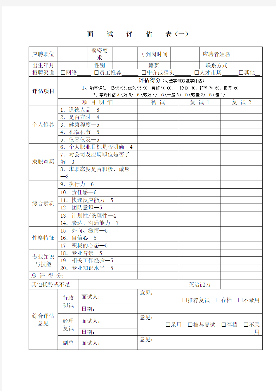 最全招聘面试评估表五种