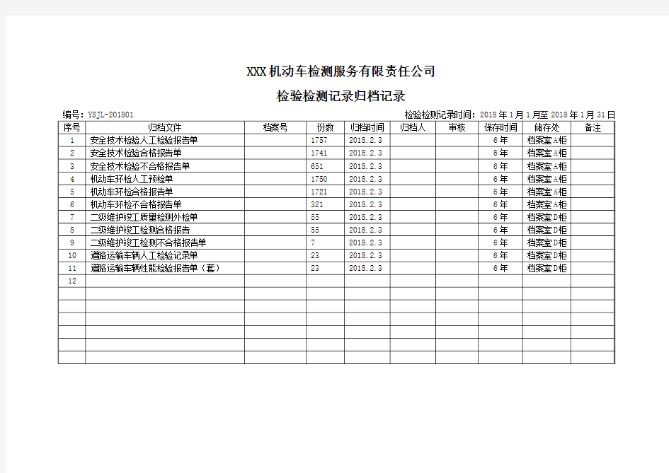 机动车检测记录归档记录