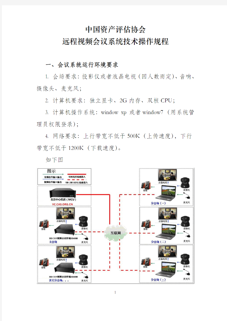 中国资产评估协会远程视频会议系统技术操作规程.doc