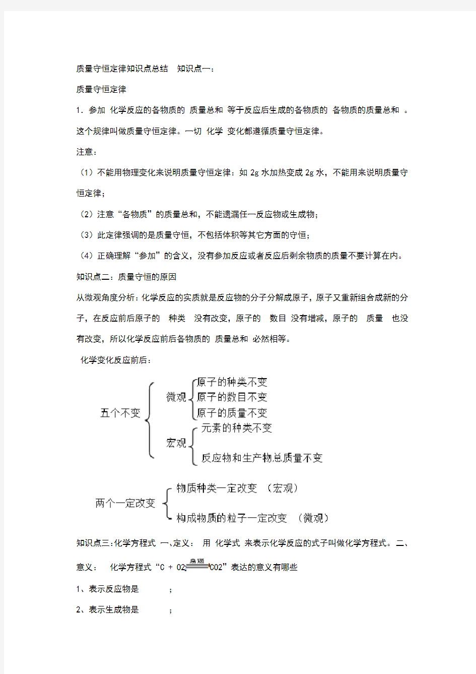 质量守恒定律知识点总结知识点一