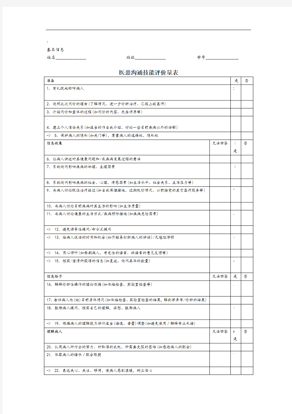 医患沟通技能评价量表(SEGUE)