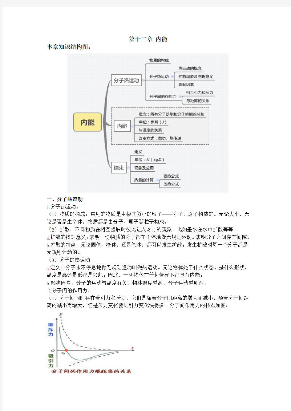 初中物理九年级各章节知识点总结