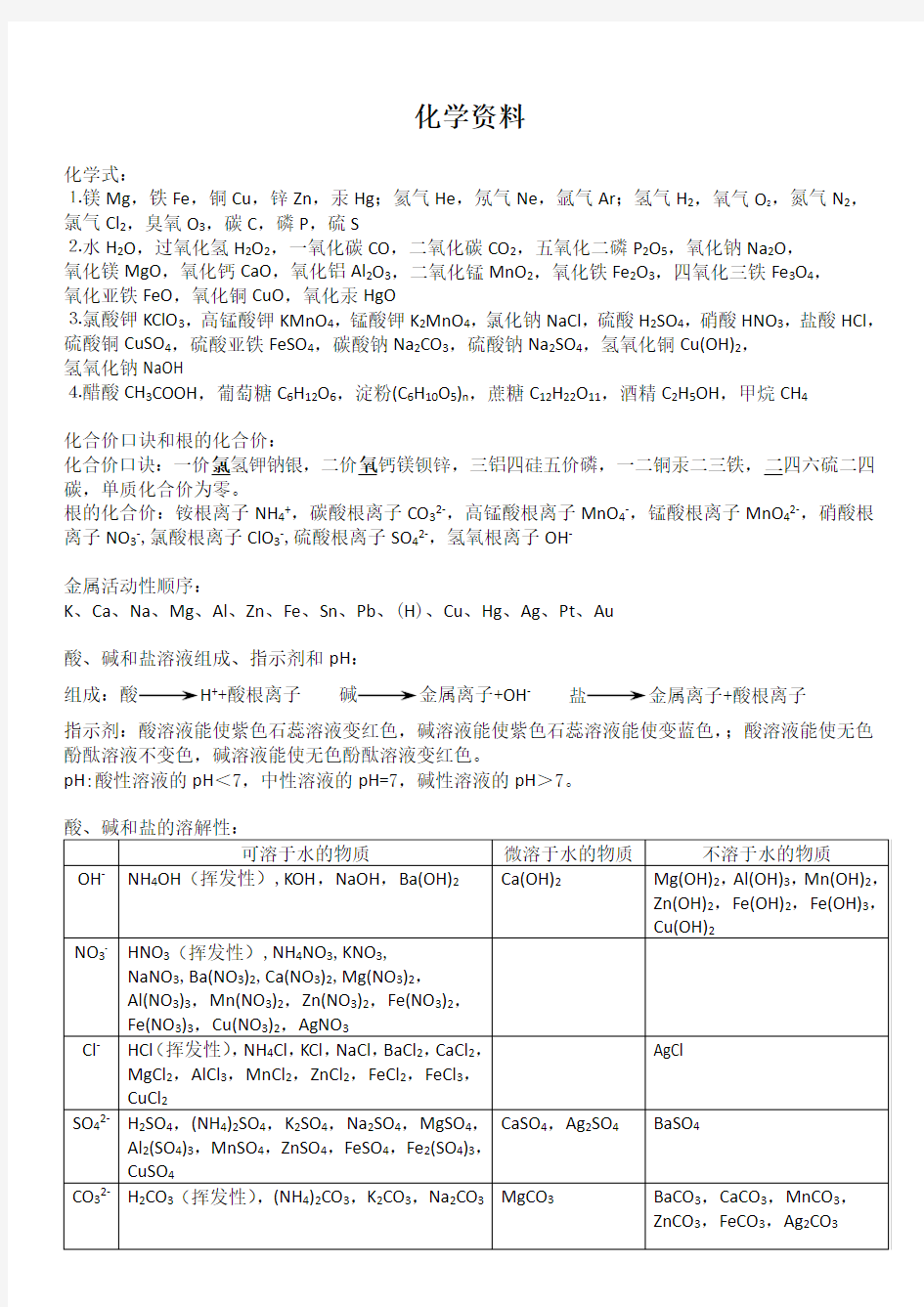 (完整版)初三化学方程式大全