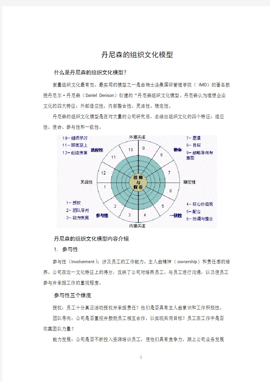 【企业文化分析模型-4】丹尼森组织文化模型