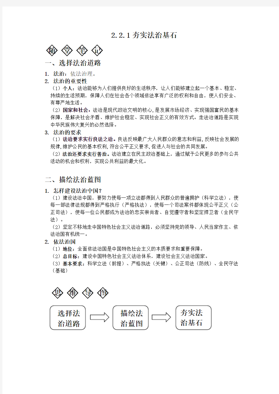 第四课  建设法治中国 知识点