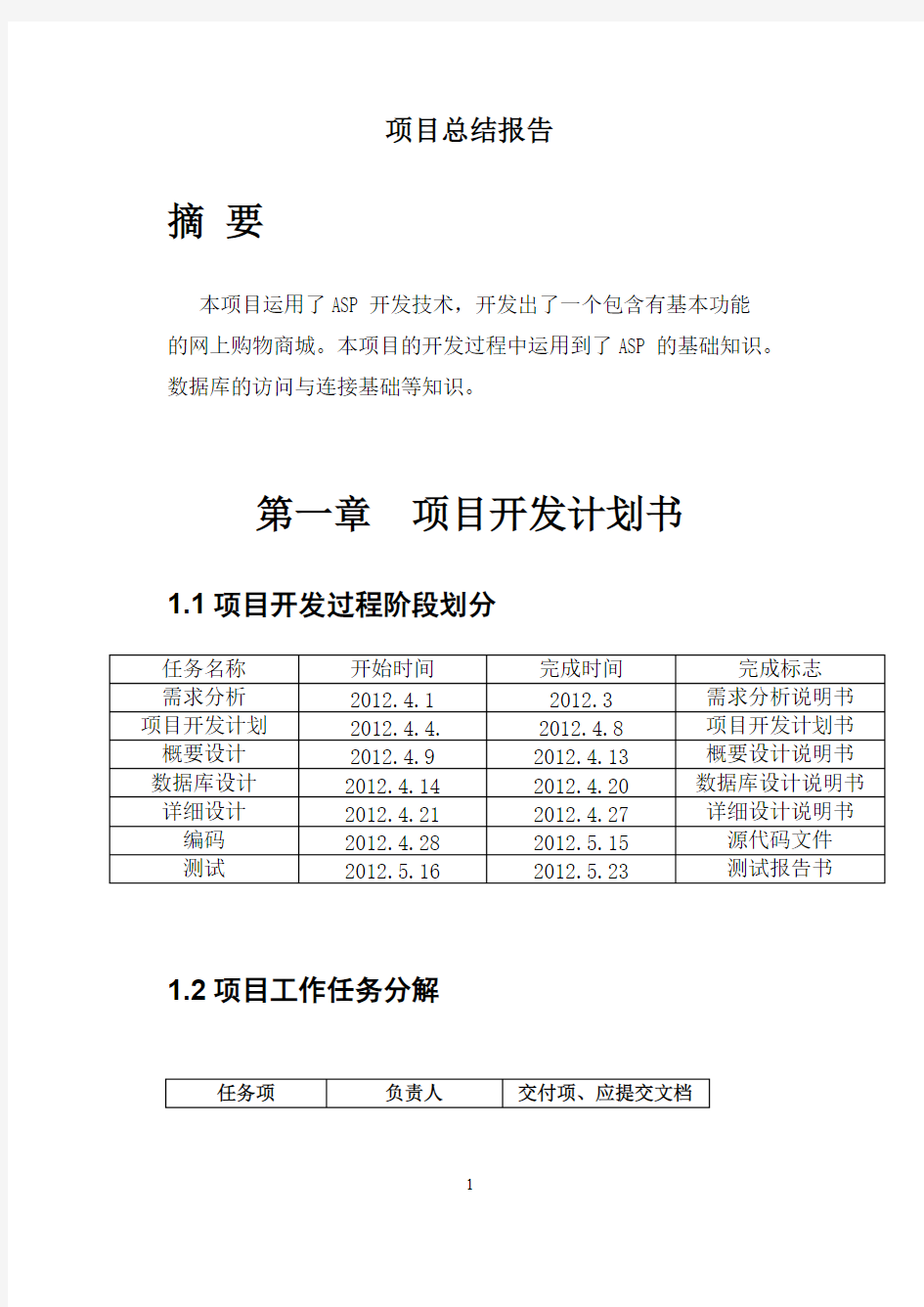 [VIP专享]网上商城购物系统 项目总结报告