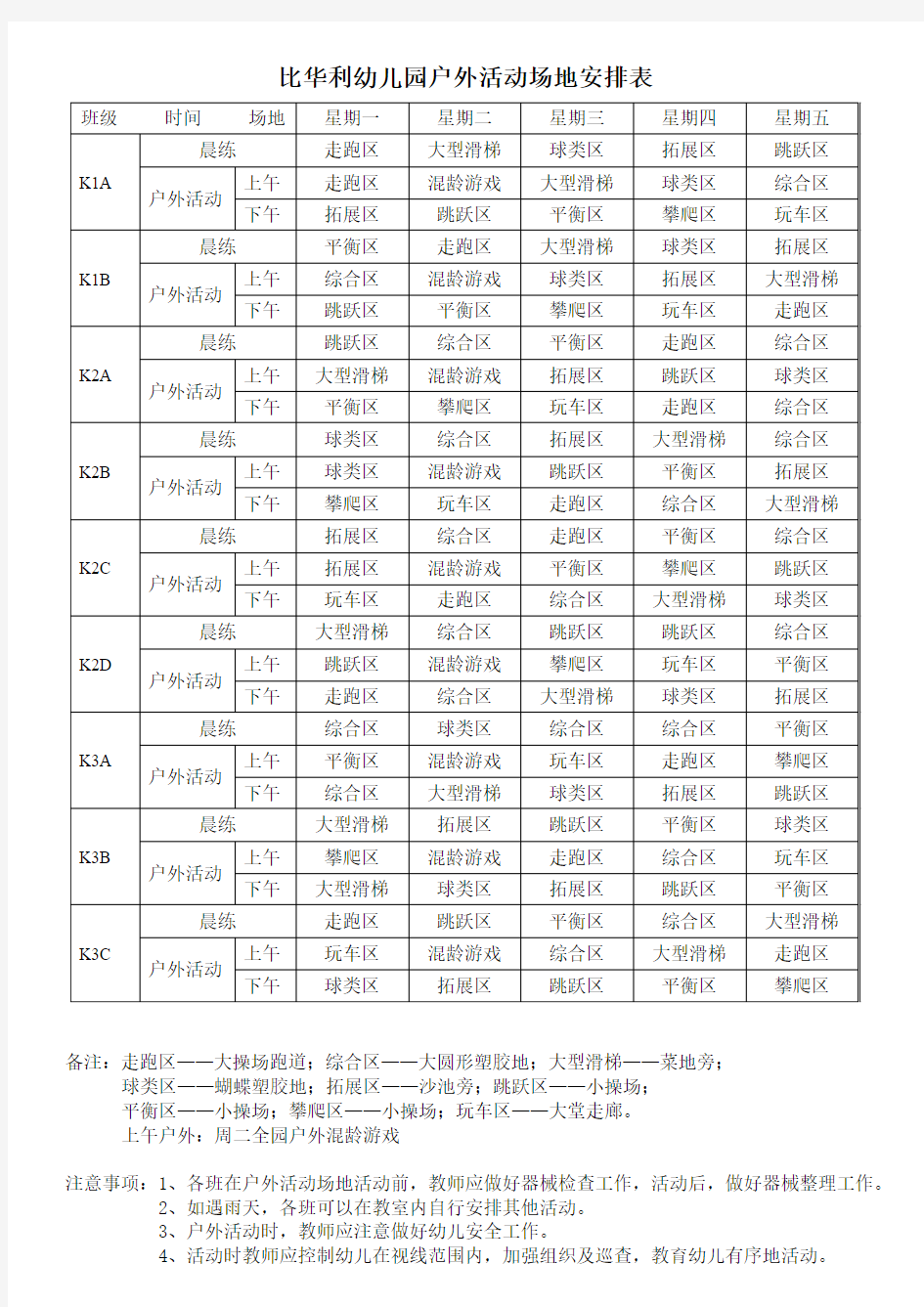 各班体育活动场地安排表