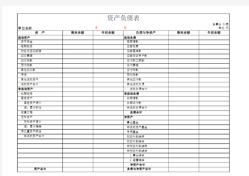 资产负债表行政事业单位模板