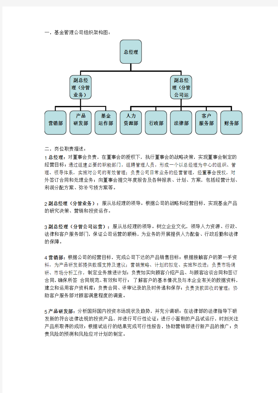 基金管理公司组织架构及岗位职责