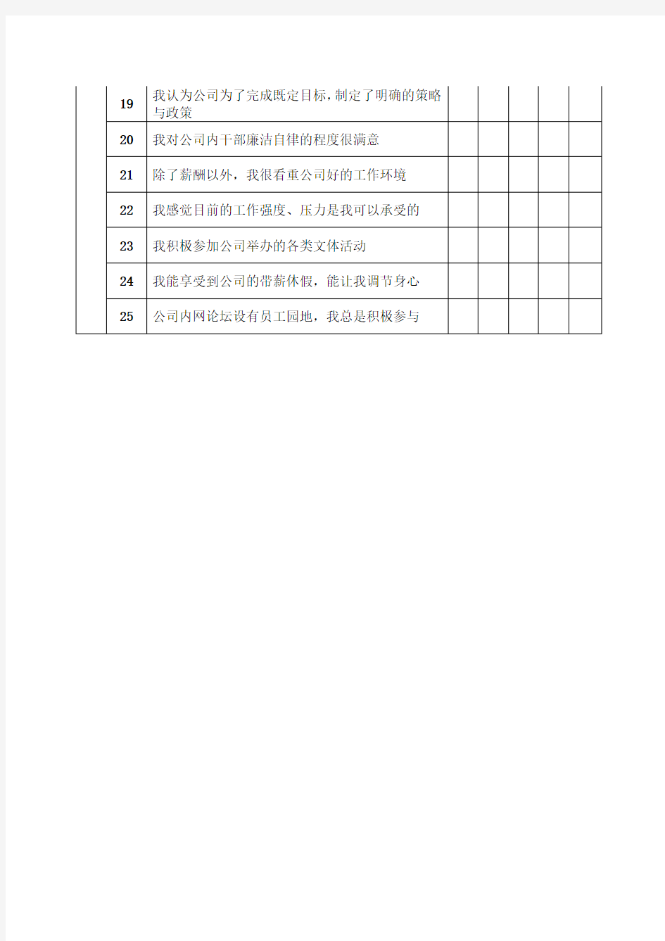 员工幸福感指数调查问卷题