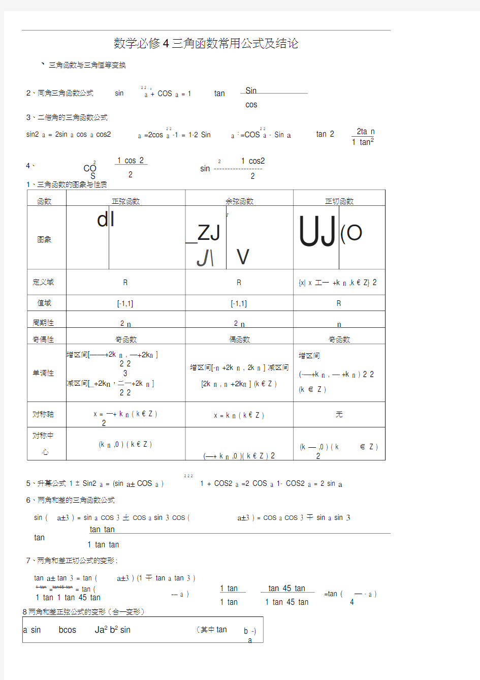 三角函数常用公式