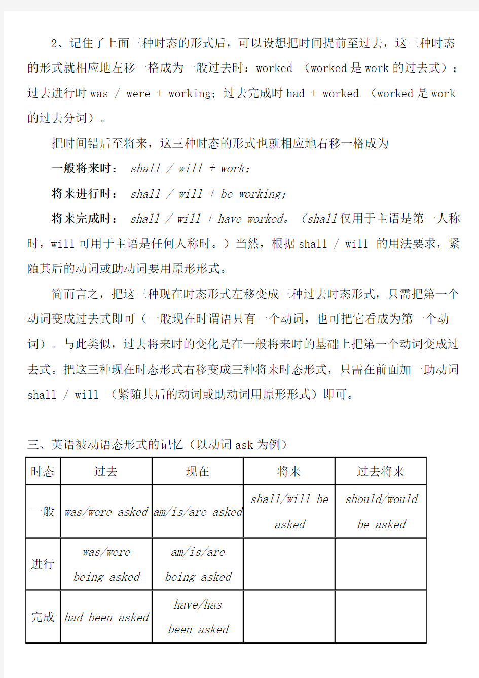 初中考英语八大时态总结