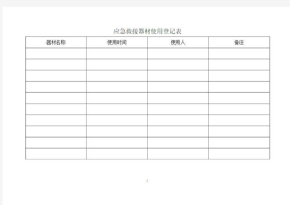 应急救援器材使用登记表