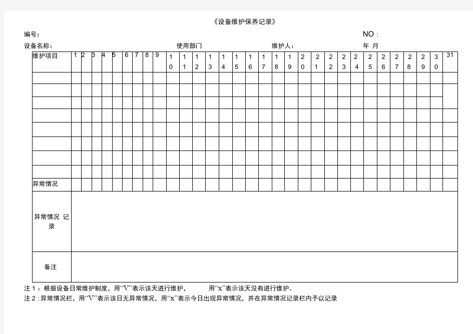 各种设备维护保养记录表格模板