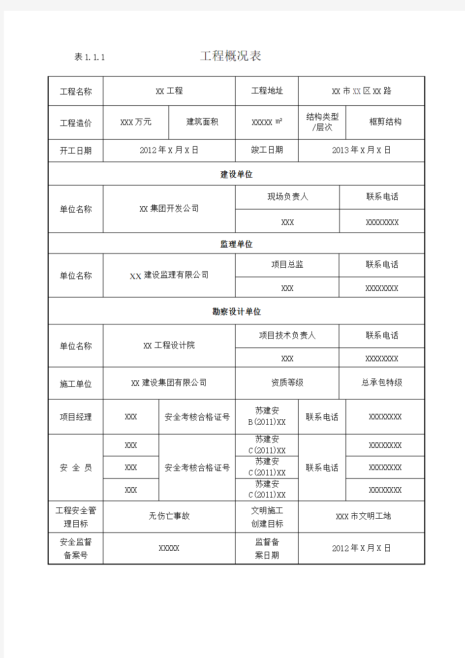 1.1.1工程概况表