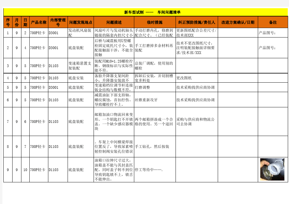 巡检日报表