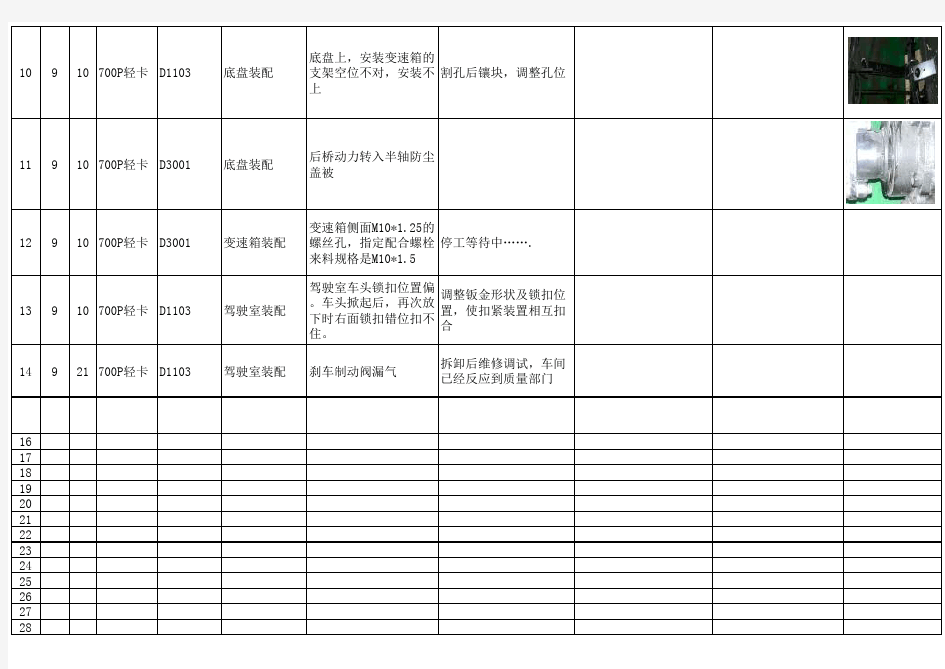 巡检日报表