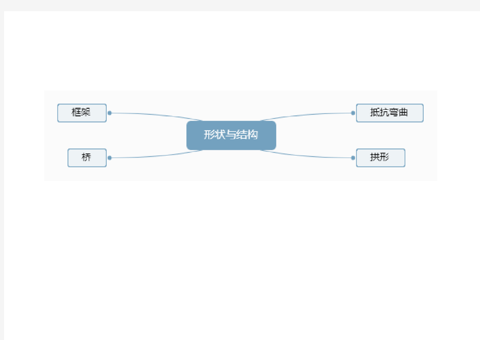 科学第二单元思维导图.doc