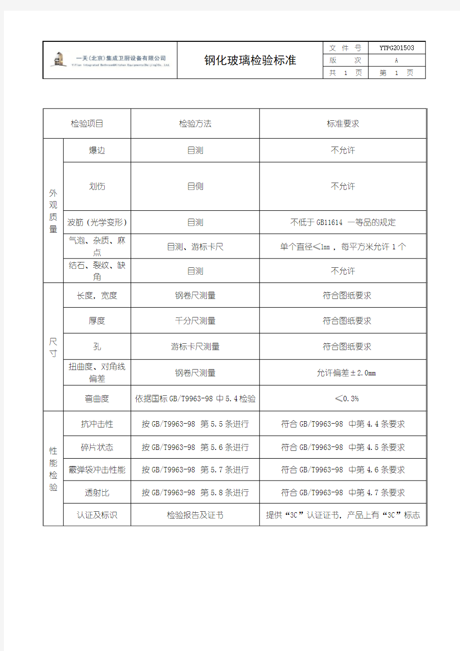 钢化玻璃检验标准