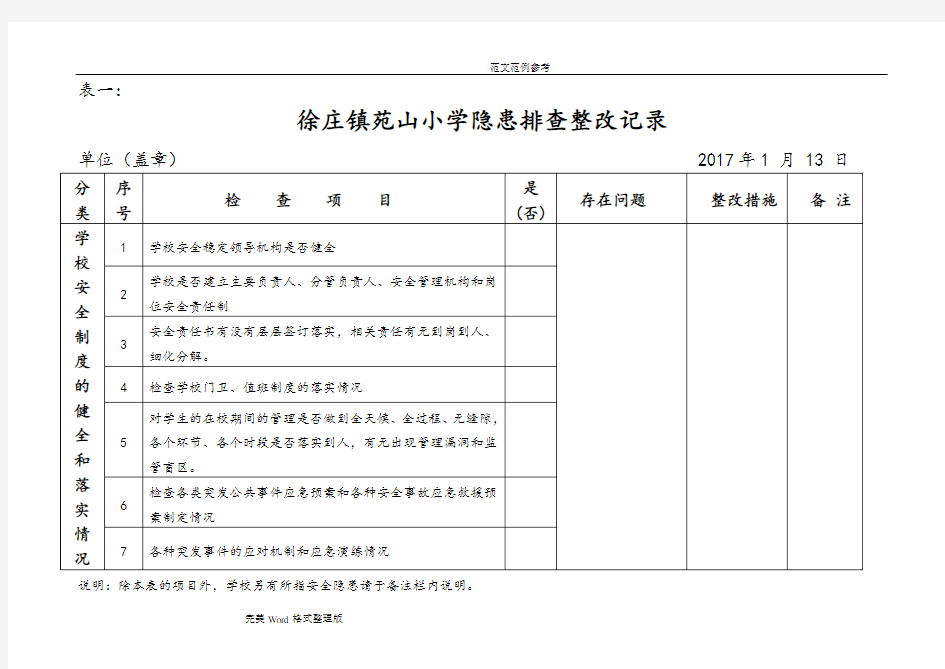 (完整版)学校周边环境综合治理排查(表)