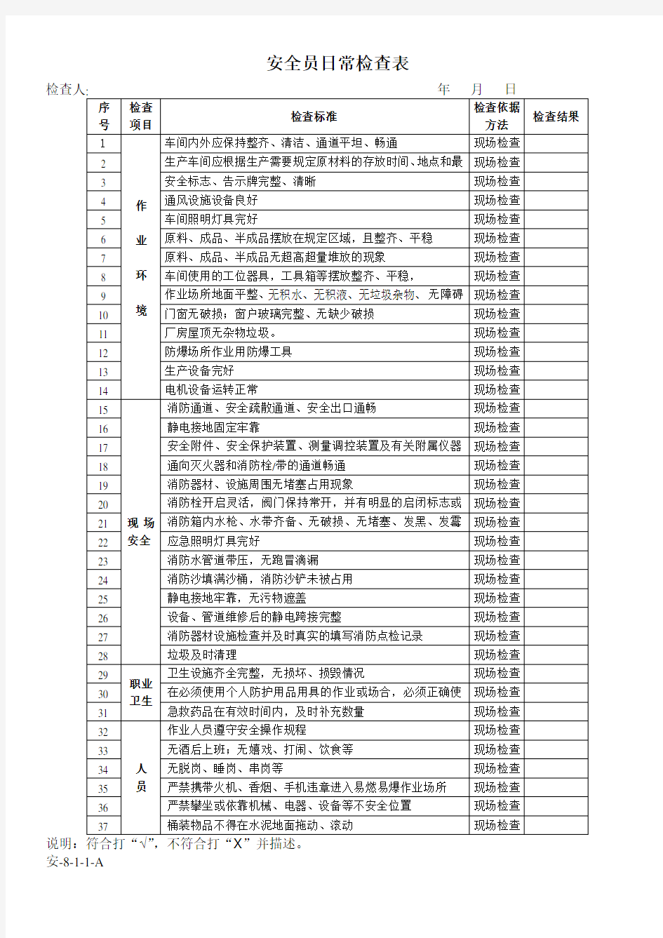 安全员日常检查表