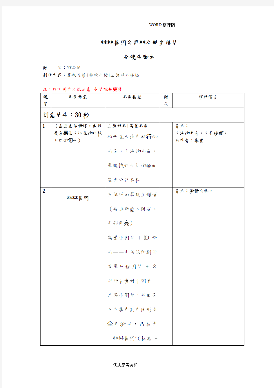 公司宣传片分镜头必备脚本模板