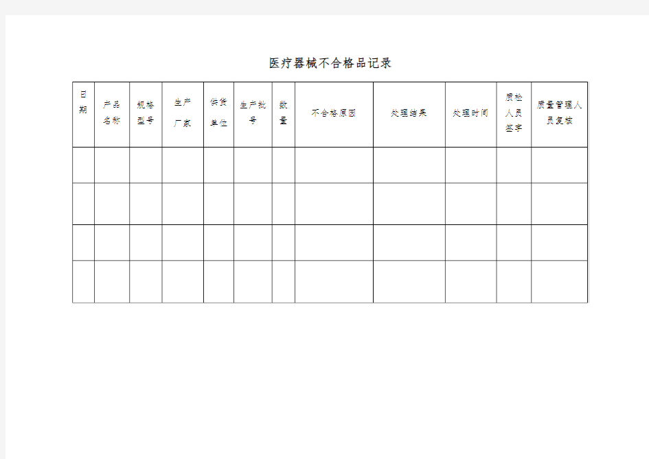医疗器械-不合格产品处理记录