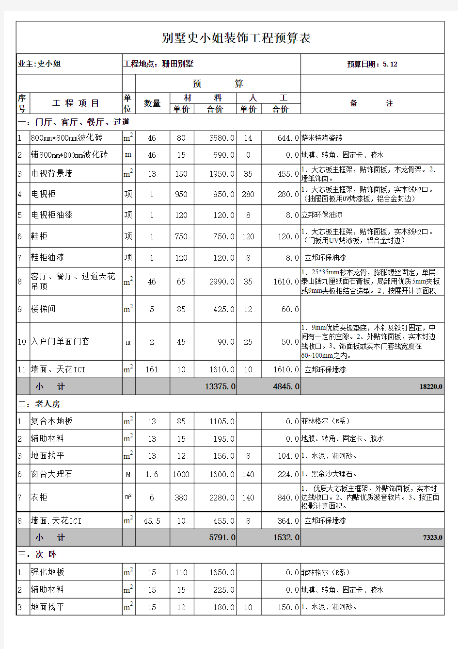 别墅家装预算表