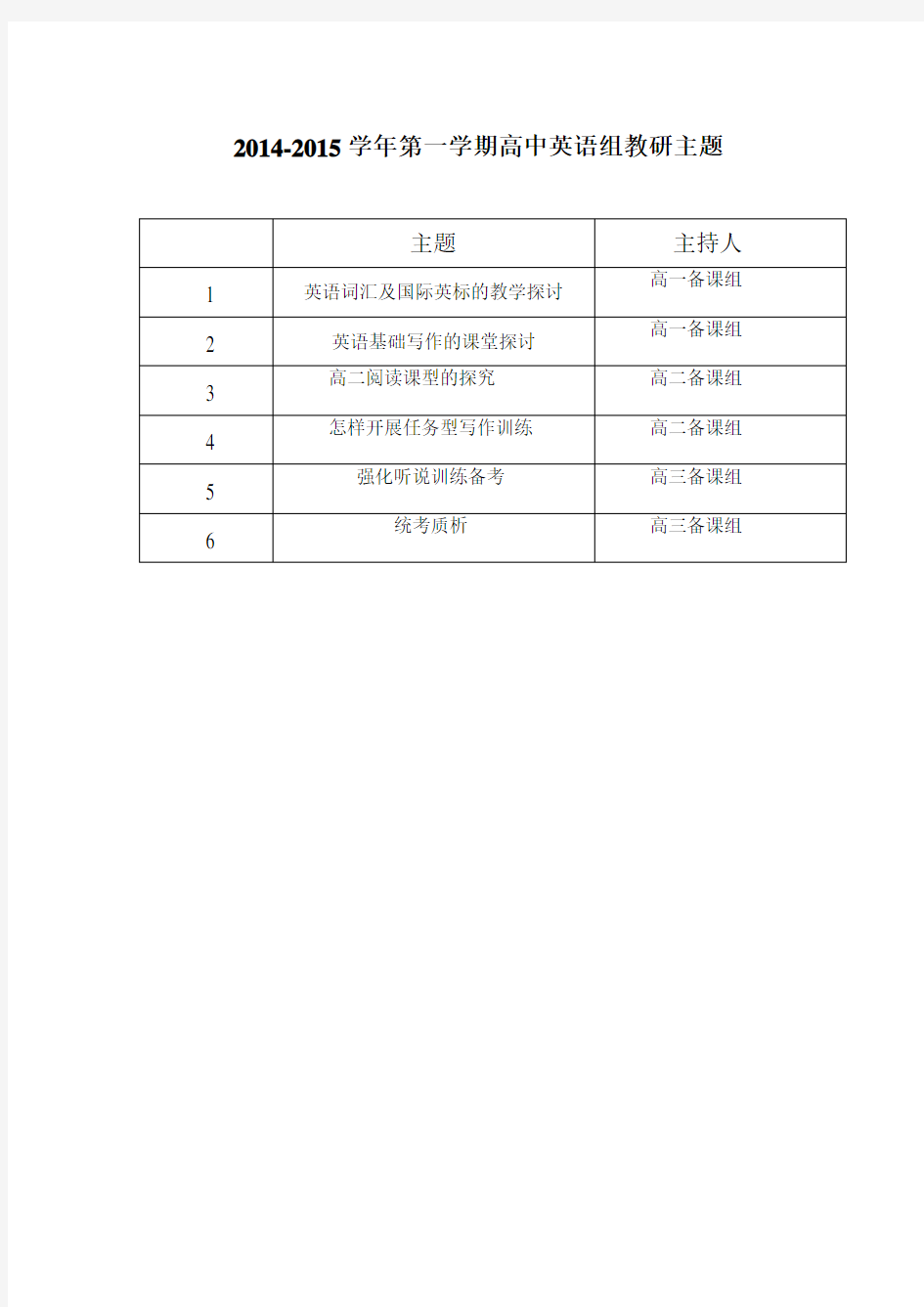 2014-2015年度第一学期高中英语组教研主题