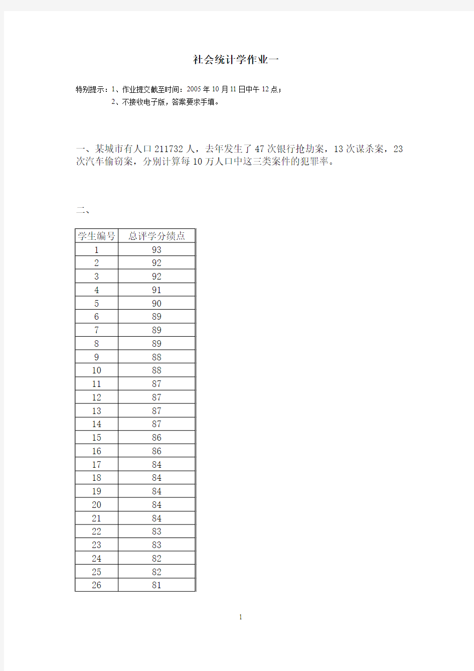 社会统计学作业一.