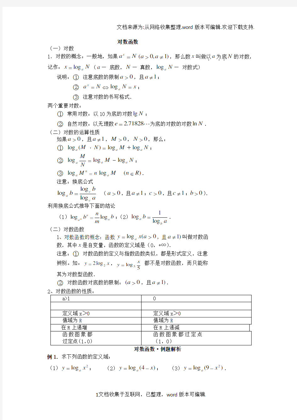 对数函数知识点总结(供参考)