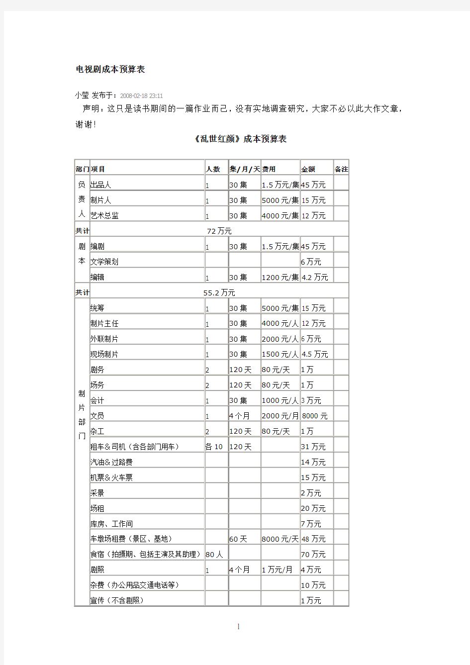 电视剧预算表