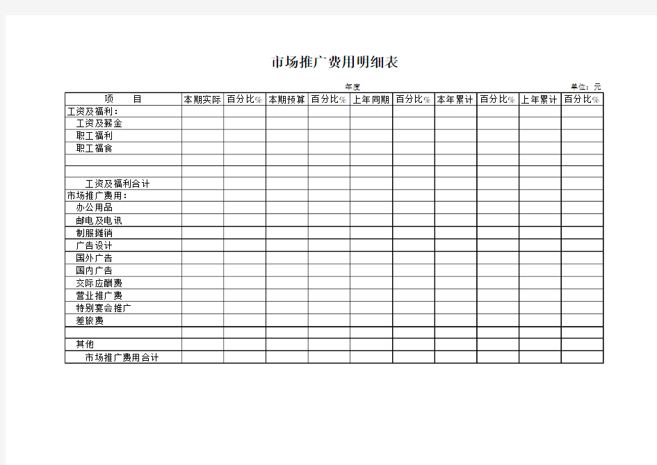 市场推广费用明细表.