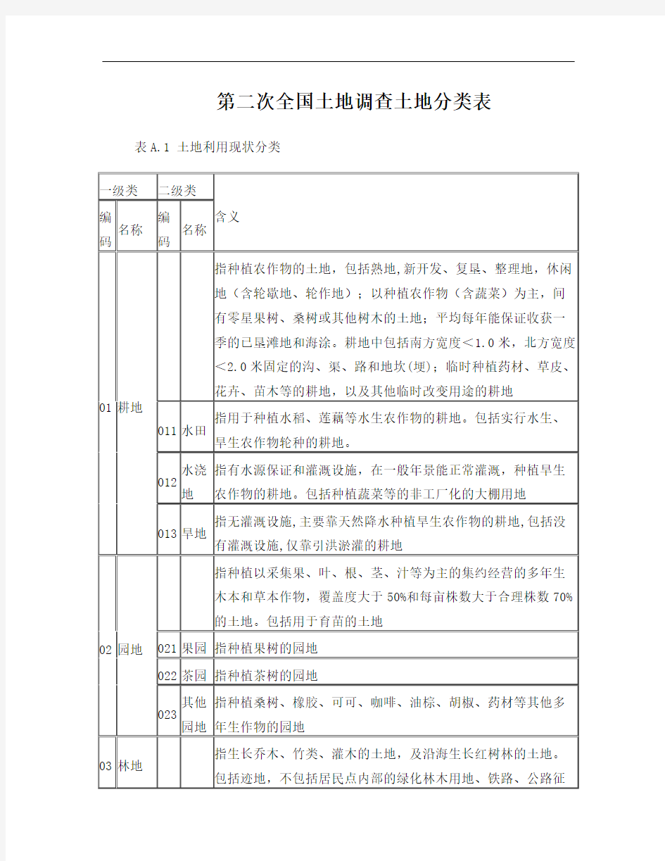 二调地类分类表